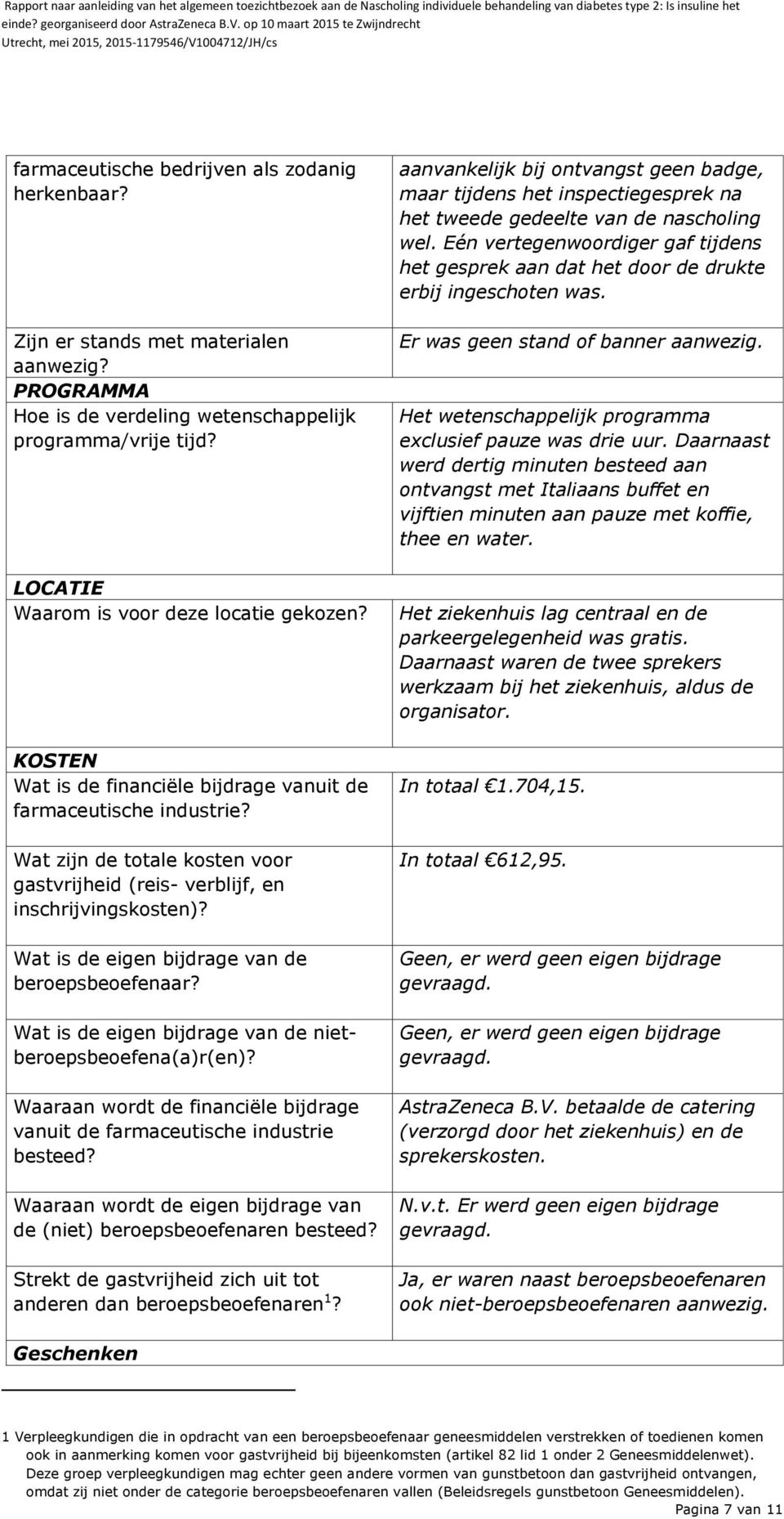 Wat zijn de totale kosten voor gastvrijheid (reis- verblijf, en inschrijvingskosten)? Wat is de eigen bijdrage van de beroepsbeoefenaar? Wat is de eigen bijdrage van de nietberoepsbeoefena(a)r(en)?