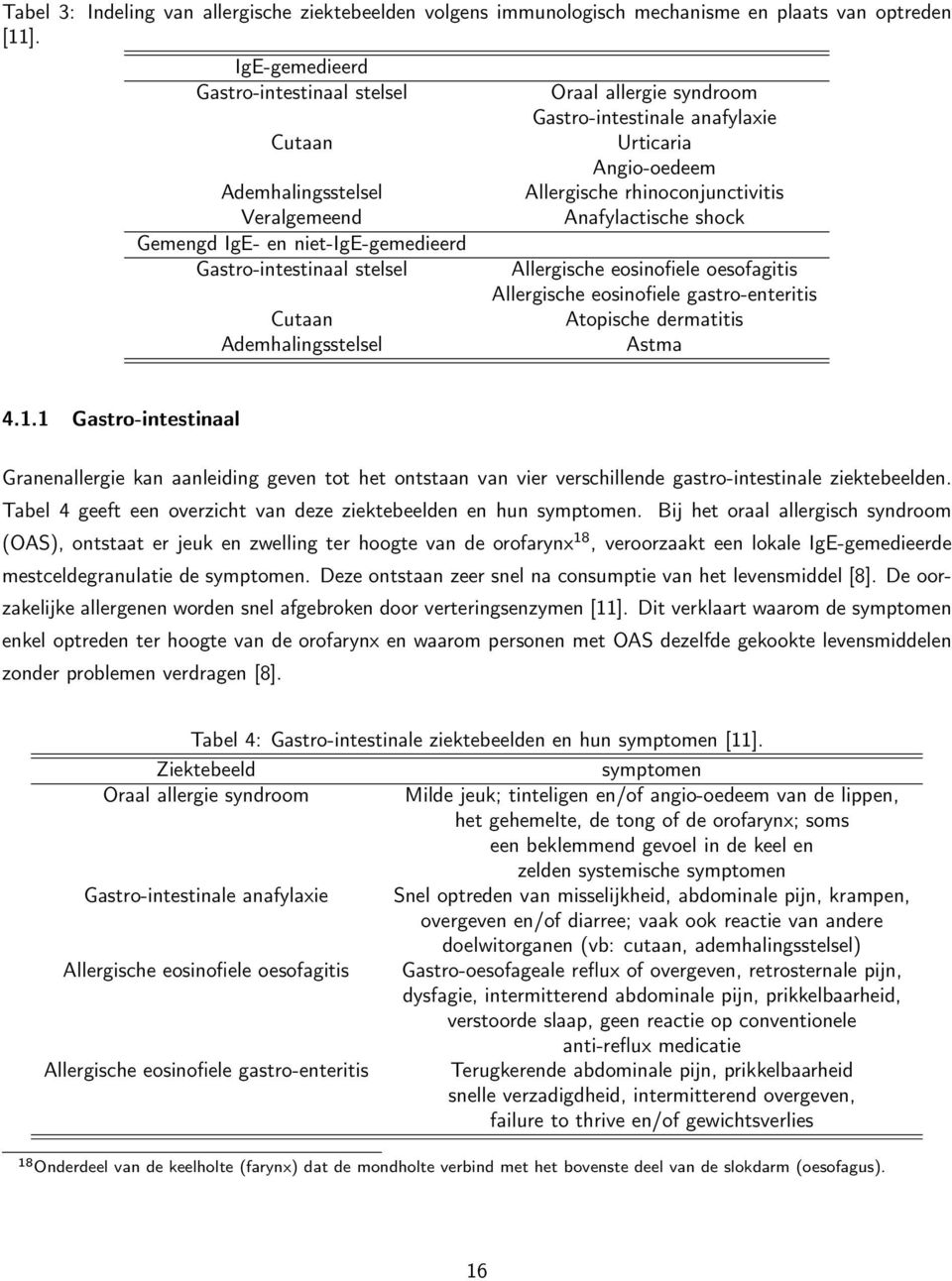 Anafylactische shock Gemengd IgE- en niet-ige-gemedieerd Gastro-intestinaal stelsel Allergische eosinofiele oesofagitis Allergische eosinofiele gastro-enteritis Cutaan Atopische dermatitis