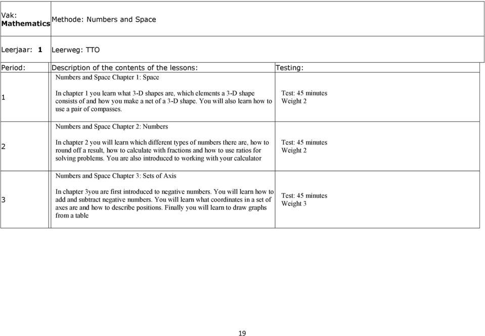 Numbers and Space Chapter : Numbers In chapter you will learn which different types of numbers there are, how to round off a result, how to calculate with fractions and how to use ratios for solving