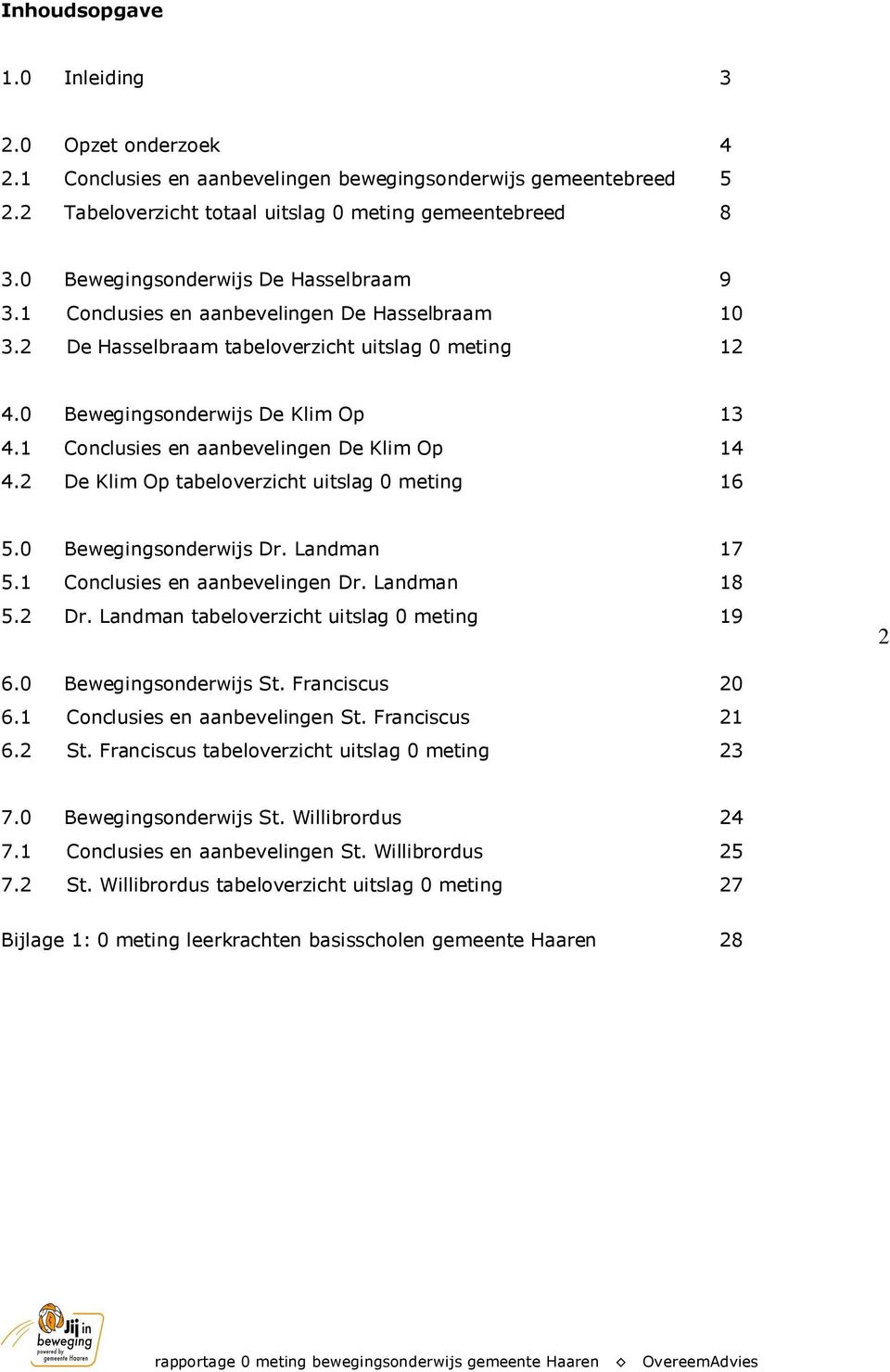 1 Conclusies en aanbevelingen De Klim Op 14 4.2 De Klim Op tabeloverzicht uitslag 0 meting 16 5.0 Bewegingsonderwijs Dr. Landman 17 5.1 Conclusies en aanbevelingen Dr. Landman 18 5.2 Dr.