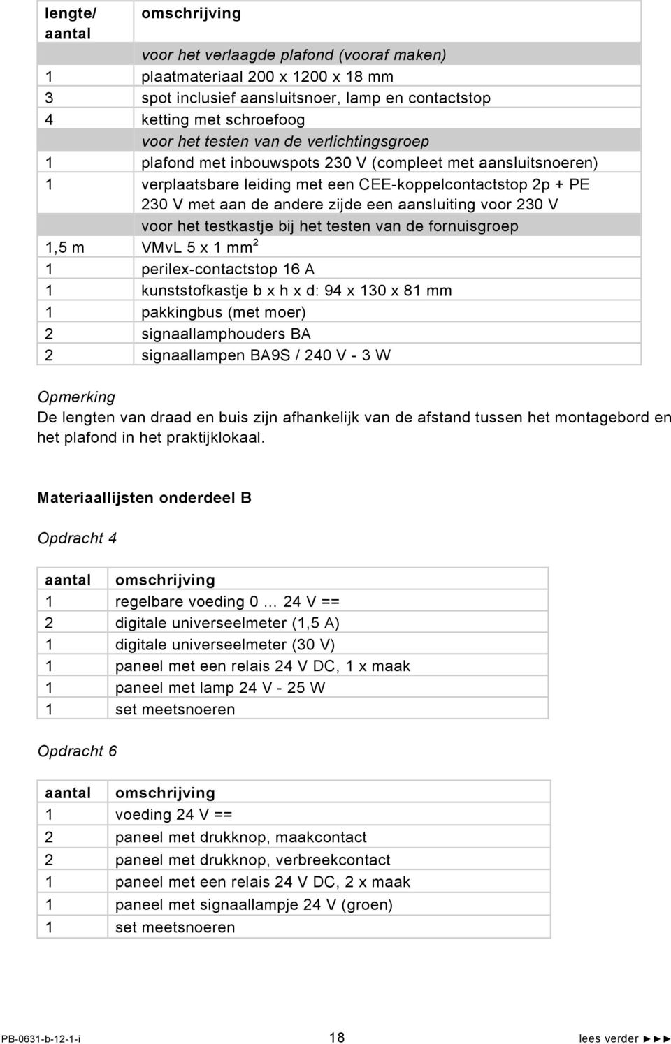 voor 230 V voor het testkastje bij het testen van de fornuisgroep 1,5 m VMvL 5 x 1 mm 2 1 perilex-contactstop 16 A 1 kunststofkastje b x h x d: 94 x 130 x 81 mm 1 pakkingbus (met moer) 2