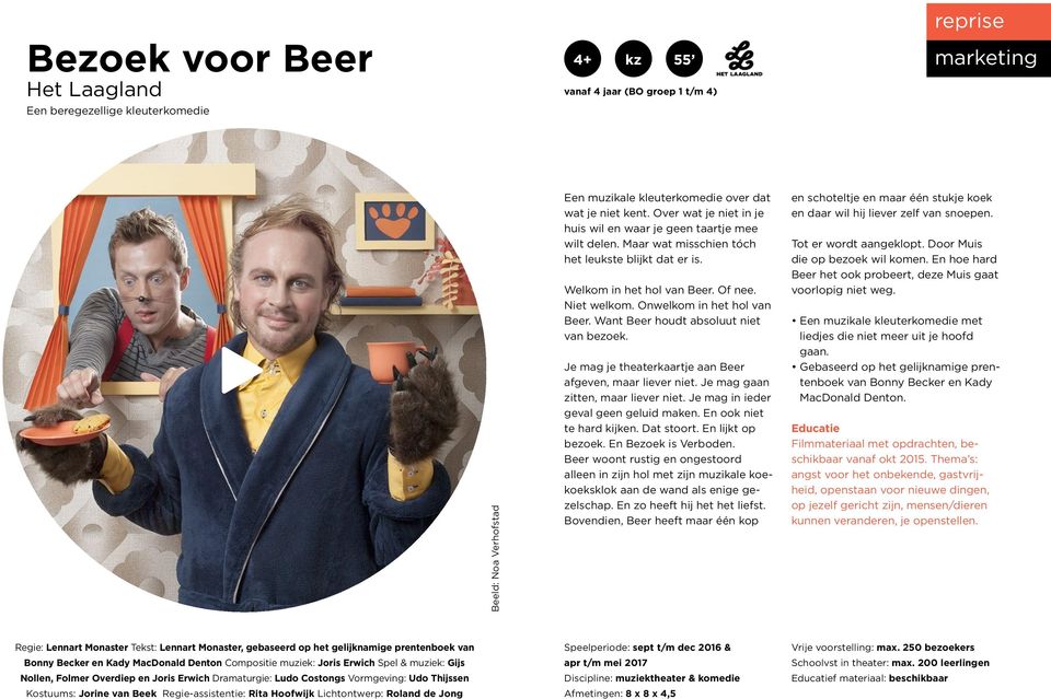 Onwelkom in het hol van Beer. Want Beer houdt absoluut niet van bezoek. Je mag je theaterkaartje aan Beer afgeven, maar liever niet. Je mag gaan zitten, maar liever niet.