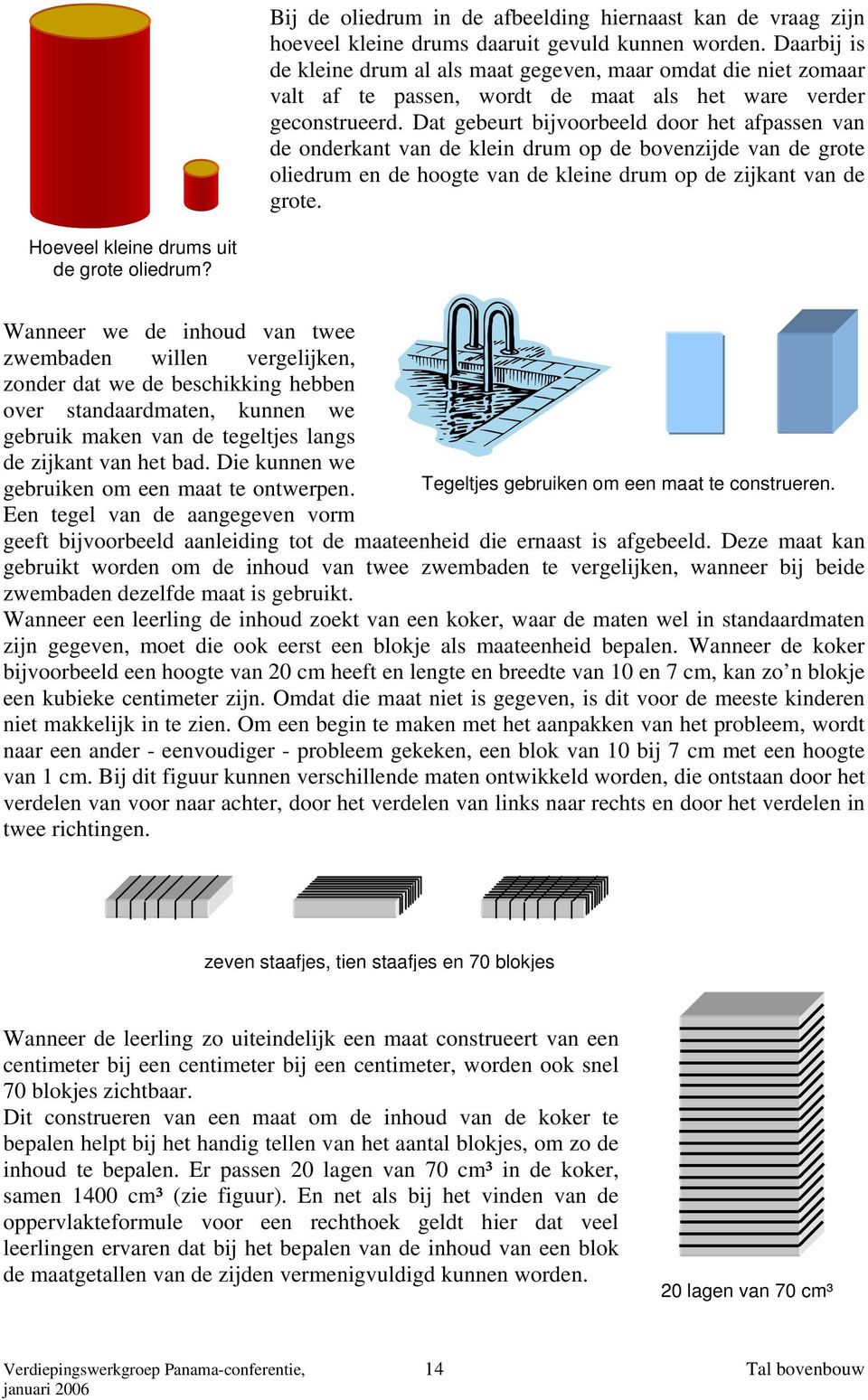 Dat gebeurt bijvoorbeeld door het afpassen van de onderkant van de klein drum op de bovenzijde van de grote oliedrum en de hoogte van de kleine drum op de zijkant van de grote.