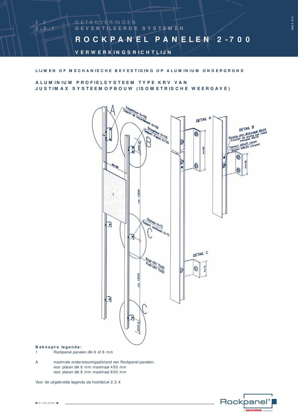 legenda: 1 Rockpanel panelen dik 6 of 8 mm A maximale ondersteuningsafstand van Rockpanel panelen: voor