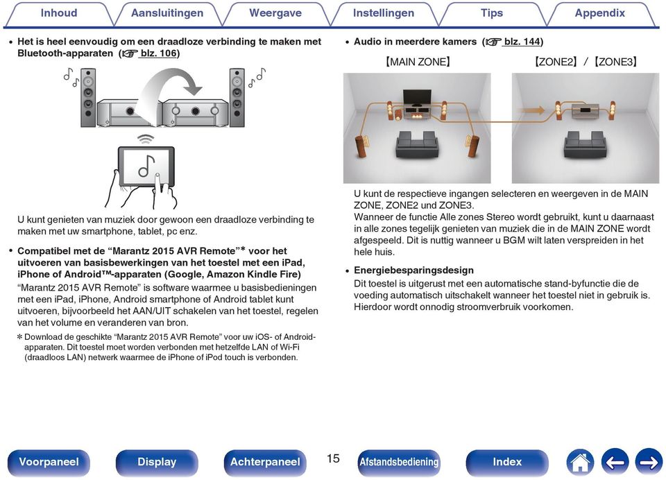 0 Compatibel met de Marantz 2015 AVR Remote z voor het uitvoeren van basisbewerkingen van het toestel met een ipad, iphone of Android -apparaten (Google, Amazon Kindle Fire) Marantz 2015 AVR Remote