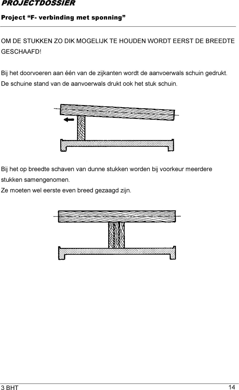 De schuine stand van de aanvoerwals drukt ook het stuk schuin.