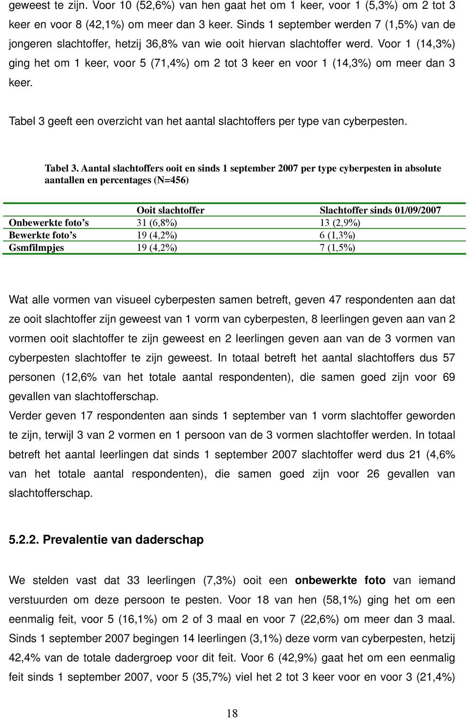 Voor 1 (14,3%) ging het om 1 keer, voor 5 (71,4%) om 2 tot 3 keer en voor 1 (14,3%) om meer dan 3 keer. Tabel 3 