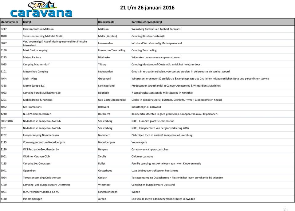 Voormalig Marinepersoneel 3225 Matras Factory Nijehaske Wij maken caravan- en campermatrassen!