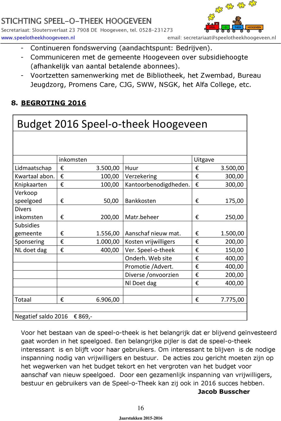 BEGROTING 2016 Budget 2016 Speel-o-theek Hoogeveen inkomsten Uitgave Lidmaatschap 3.500,00 Huur 3.500,00 Kwartaal abon. 100,00 Verzekering 300,00 Knipkaarten 100,00 Kantoorbenodigdheden.