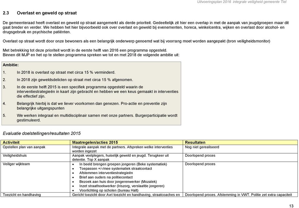 We hebben het hier bijvoorbeeld ook over overlast en geweld bij evenementen, horeca, winkelcentra, wijken en overlast door alcohol- en drugsgebruik en psychische patiënten.