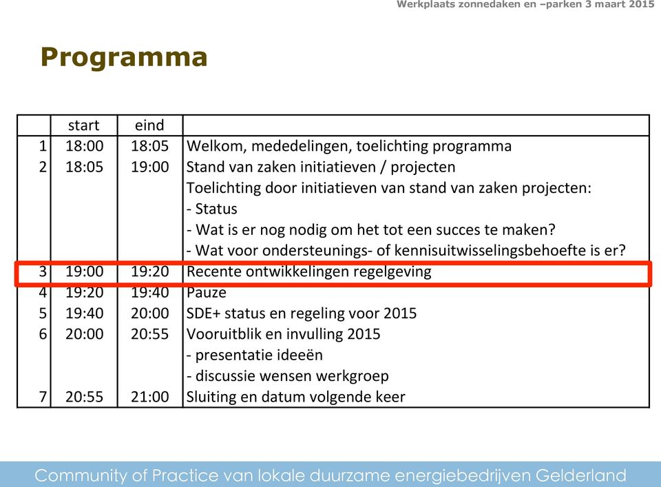 E:Status E:Wat:is:er:nog:nodig:om:het:tot:een:succes:te:maken? E:Wat:voor:ondersteuningsE:of:kennisuitwisselingsbehoefte:is:er?