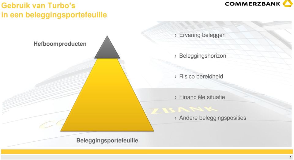 Ervaring beleggen Beleggingshorizon Risico