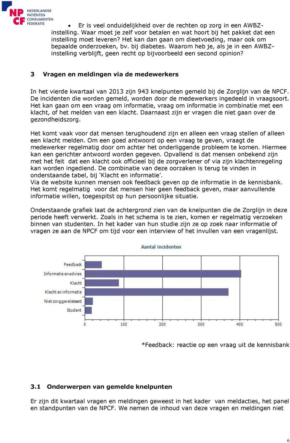 3 Vragen en meldingen via de medewerkers In het vierde kwartaal van 2013 zijn 943 knelpunten gemeld bij de Zorglijn van de NPCF.
