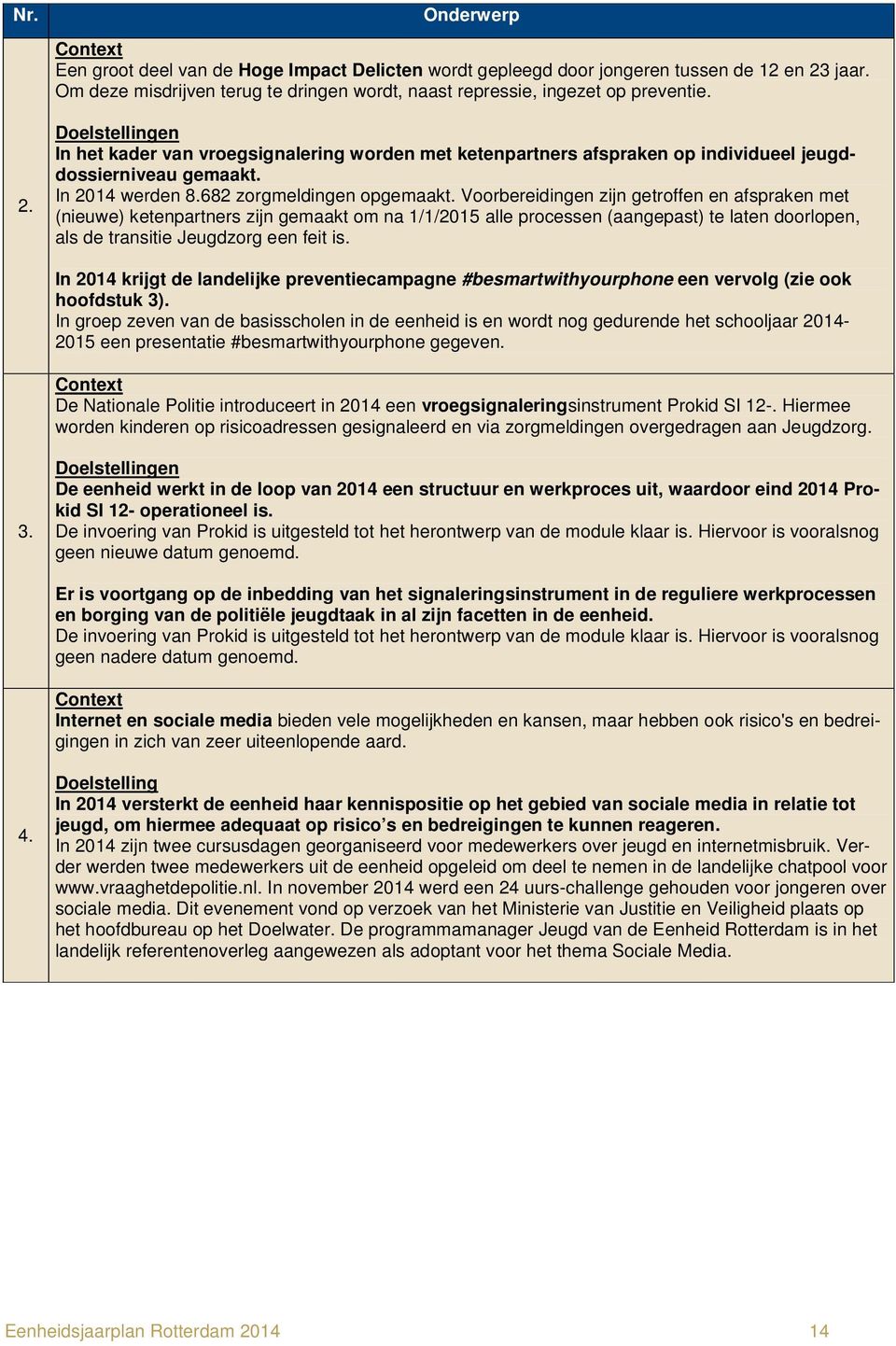 Voorbereidingen zijn getroffen en afspraken met (nieuwe) ketenpartners zijn gemaakt om na 1/1/2015 alle processen (aangepast) te laten doorlopen, als de transitie Jeugdzorg een feit is.