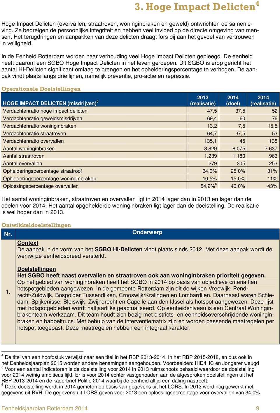 Het terugdringen en aanpakken van deze delicten draagt fors bij aan het gevoel van vertrouwen in veiligheid. In de Eenheid Rotterdam worden naar verhouding veel Hoge Impact Delicten gepleegd.