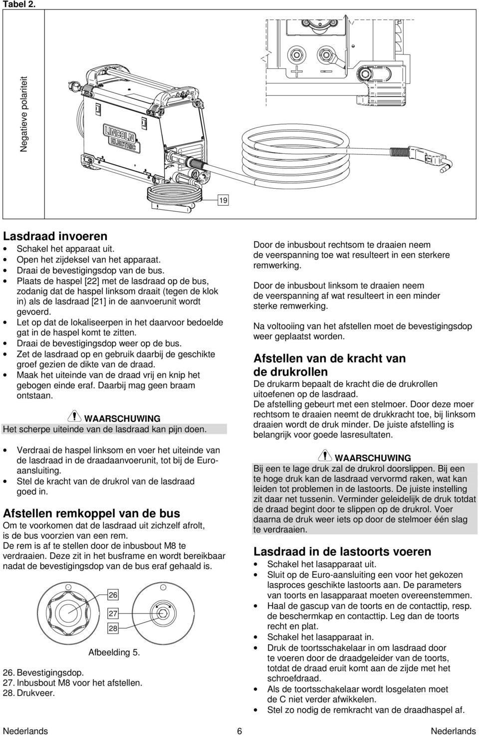 Let op dat de lokaliseerpen in het daarvoor bedoelde gat in de haspel komt te zitten. Draai de bevestigingsdop weer op de bus.