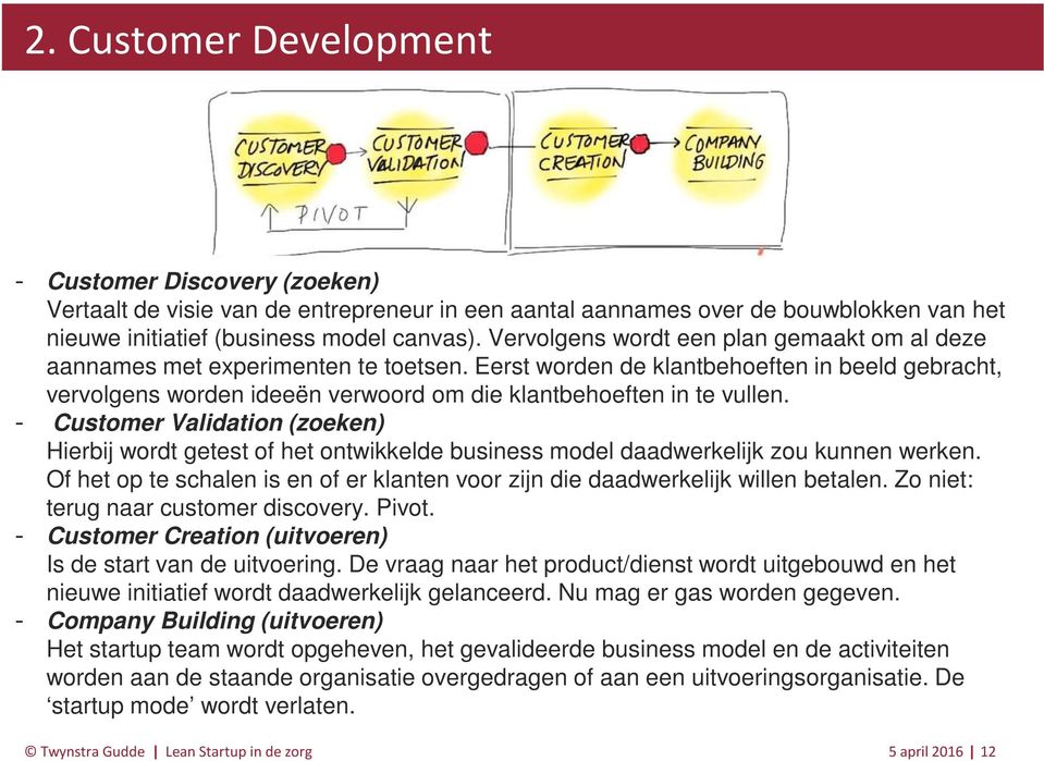 Eerst worden de klantbehoeften in beeld gebracht, vervolgens worden ideeën verwoord om die klantbehoeften in te vullen.