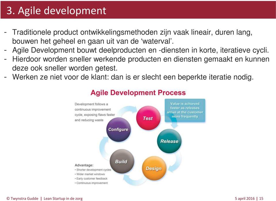 Agile Development bouwt deelproducten en -diensten in korte, iteratieve cycli.