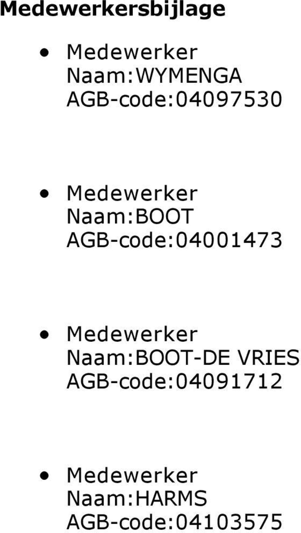 code:04001473 Medewerker Naam:BOOT DE VRIES