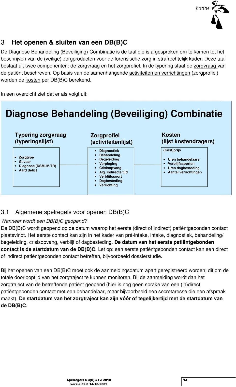 Op basis van de samenhangende activiteiten en verrichtingen (zrgprfiel) wrden de ksten per DB(B)C berekend.