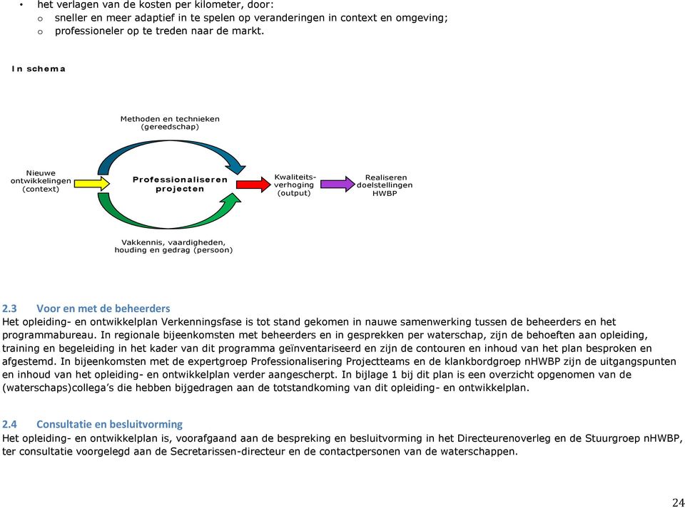 vaardigheden, houding en gedrag (persoon) 2.