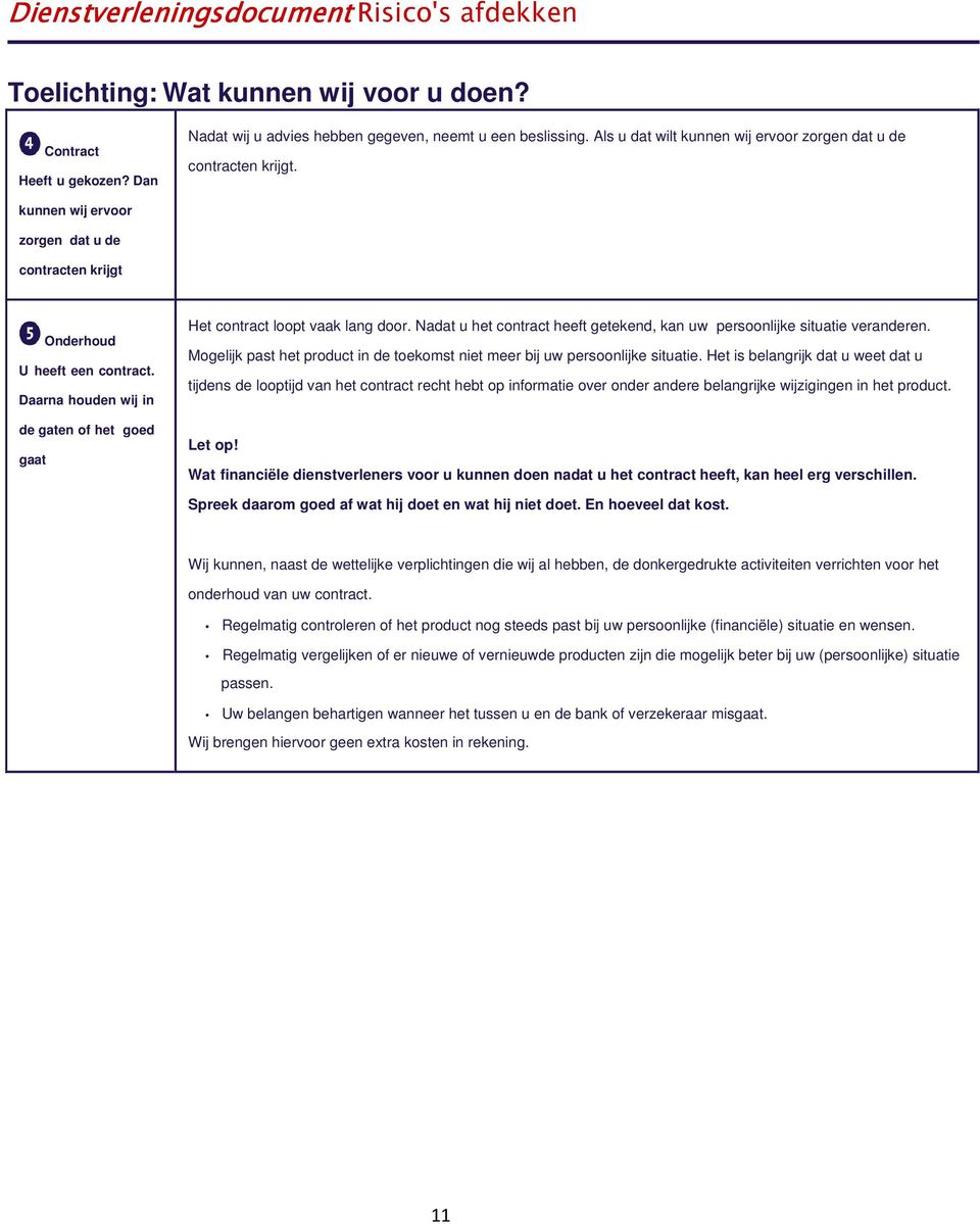 Daarna houden wij in de gaten of het goed gaat Het contract loopt vaak lang door. Nadat u het contract heeft getekend, kan uw persoonlijke situatie veranderen.