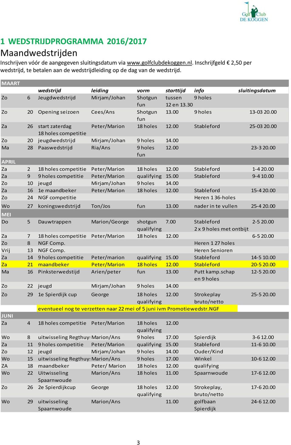 MAART wedstrijd leiding vorm starttijd info sluitingsdatum Zo 6 Jeugdwedstrijd Mirjam/Johan Shotgun tussen 9 holes fun 12 en 13.30 Zo 20 Opening seizoen Cees/Ans Shotgun 13.00 9 holes 13 03 20.