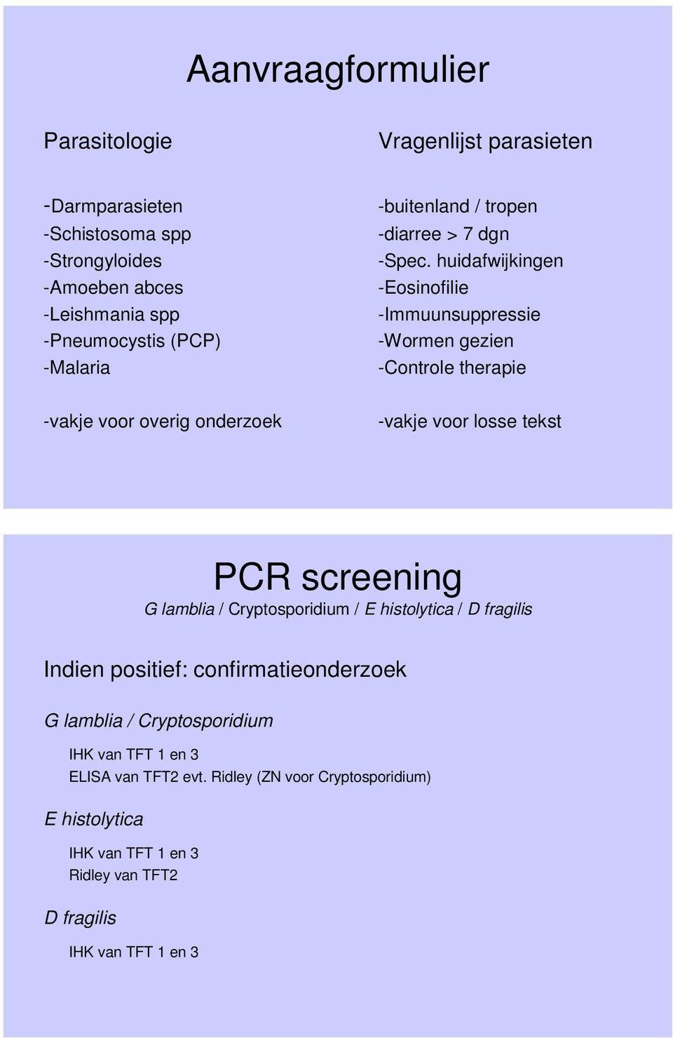 huidafwijkingen -Eosinofilie -Immuunsuppressie -Wormen gezien -Controle therapie -vakje voor overig onderzoek -vakje voor losse tekst PCR screening G lamblia
