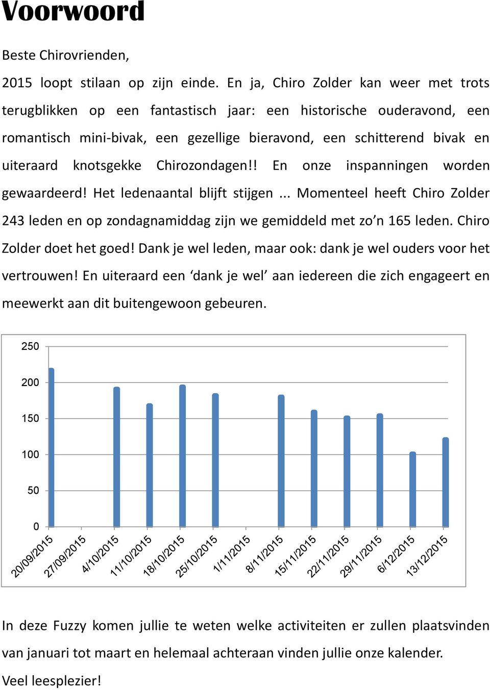 knotsgekke Chirozondagen!! En onze inspanningen worden gewaardeerd! Het ledenaantal blijft stijgen... Momenteel heeft Chiro Zolder 243 leden en op zondagnamiddag zijn we gemiddeld met zo n 165 leden.