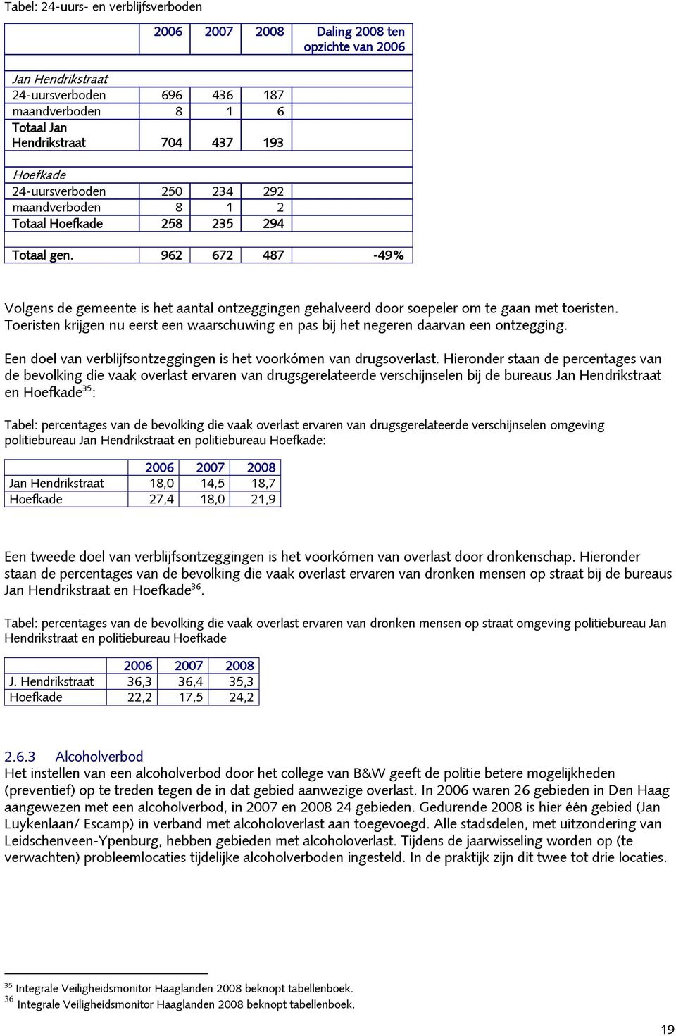 Toeristen krijgen nu eerst een waarschuwing en pas bij het negeren daarvan een ontzegging. Een doel van verblijfsontzeggingen is het voorkómen van drugsoverlast.