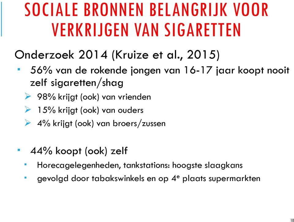 van vrienden 15% krijgt (ook) van ouders 4% krijgt (ook) van broers/zussen 44% koopt (ook) zelf