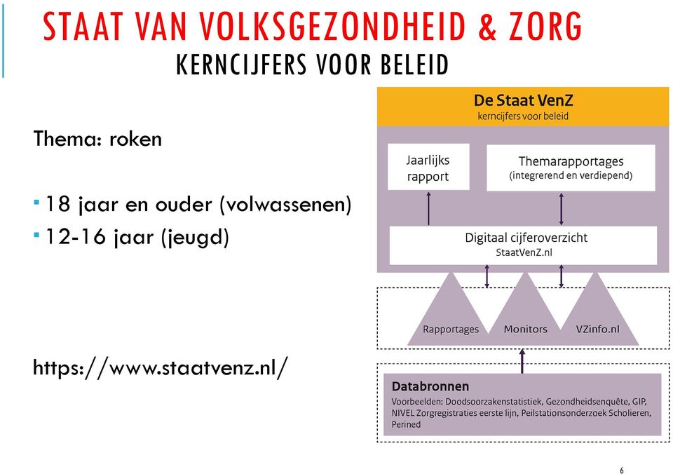 18 jaar en ouder (volwassenen) 12-16