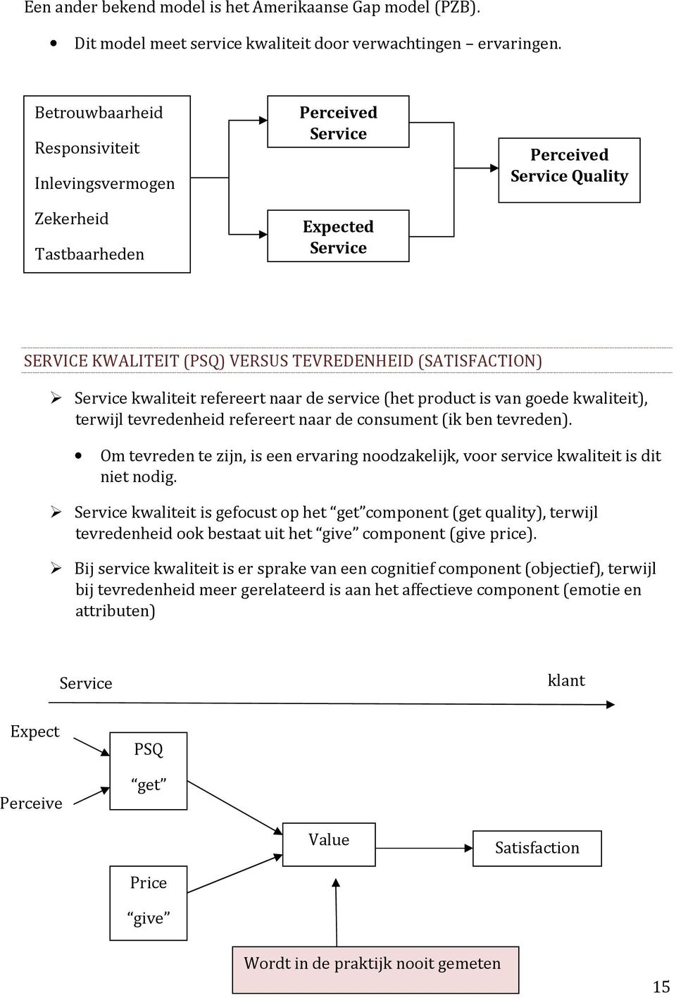 Service kwaliteit refereert naar de service (het product is van goede kwaliteit), terwijl tevredenheid refereert naar de consument (ik ben tevreden).