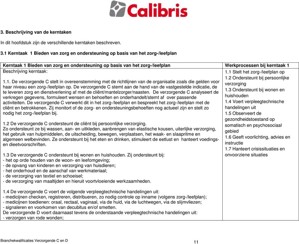 kerntaak: 1.1 Stelt het zorg-/leefplan op 1.2 Ondersteunt bij persoonlijke 1.1. De verzorgende C stelt in overeenstemming met de richtlijnen van de organisatie zoals die gelden voor verzorging haar niveau een zorg-/leefplan op.