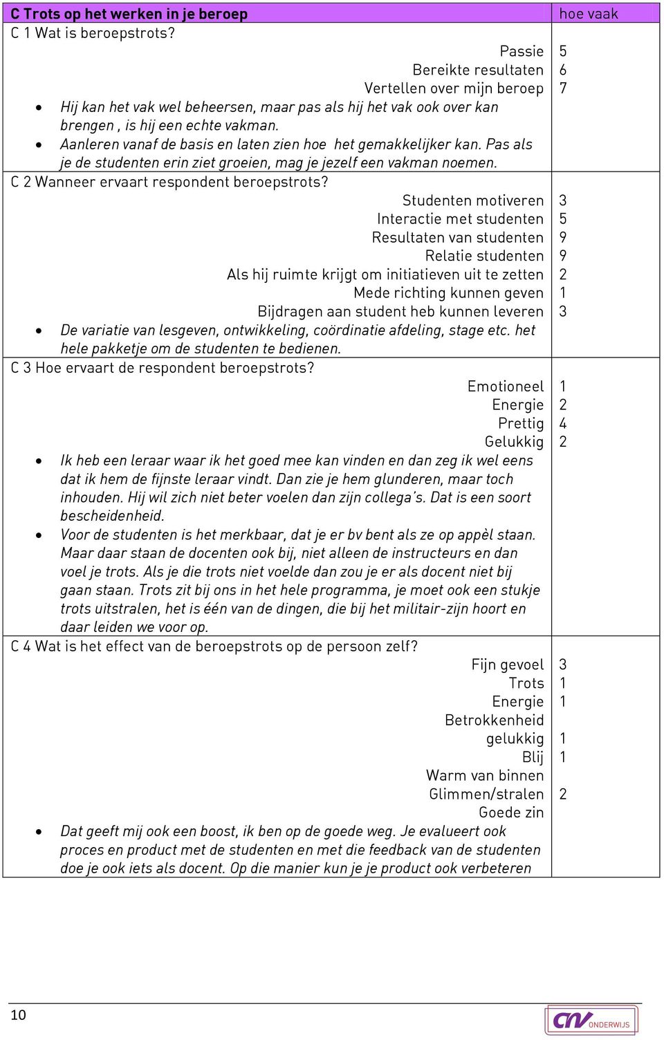 Aanleren vanaf de basis en laten zien hoe het gemakkelijker kan. Pas als je de studenten erin ziet groeien, mag je jezelf een vakman noemen. C Wanneer ervaart respondent beroepstrots?