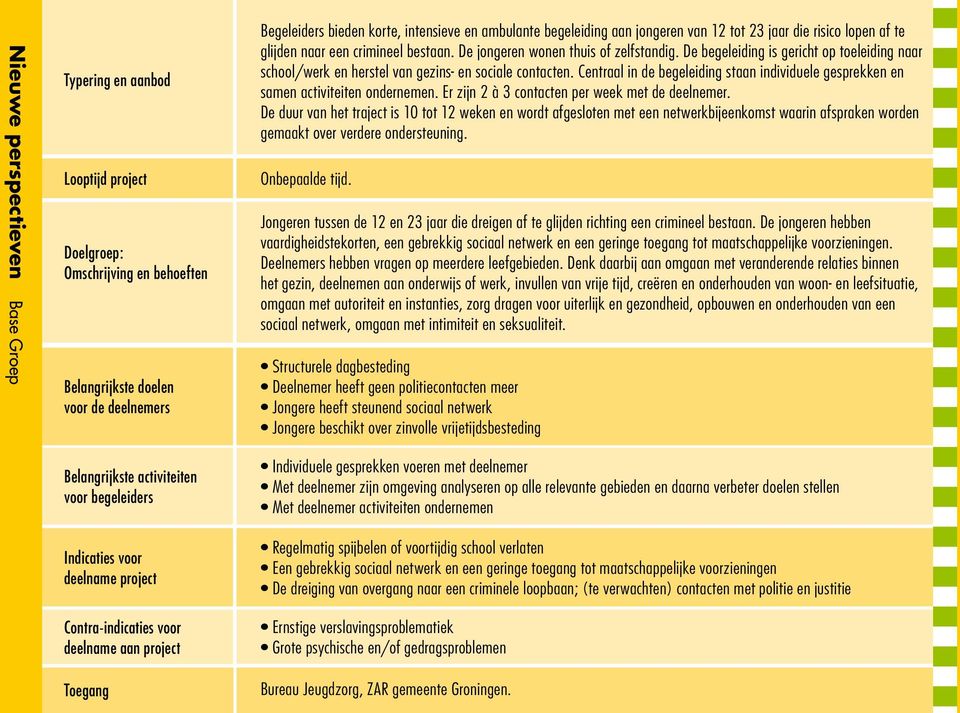 naar een crimineel bestaan. De jongeren wonen thuis of zelfstandig. De begeleiding is gericht op toeleiding naar school/werk en herstel van gezins- en sociale contacten.