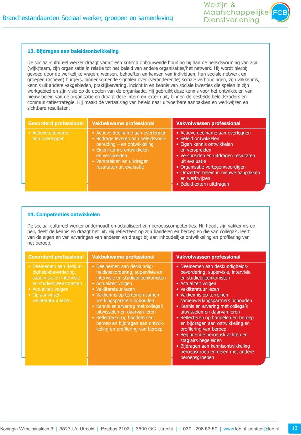 Hij wordt hierbij gevoed door de werkelijke vragen, wensen, behoeften en kansen van individuen, hun sociale netwerk en groepen (actieve) burgers, binnenkomende signalen over (veranderende) sociale