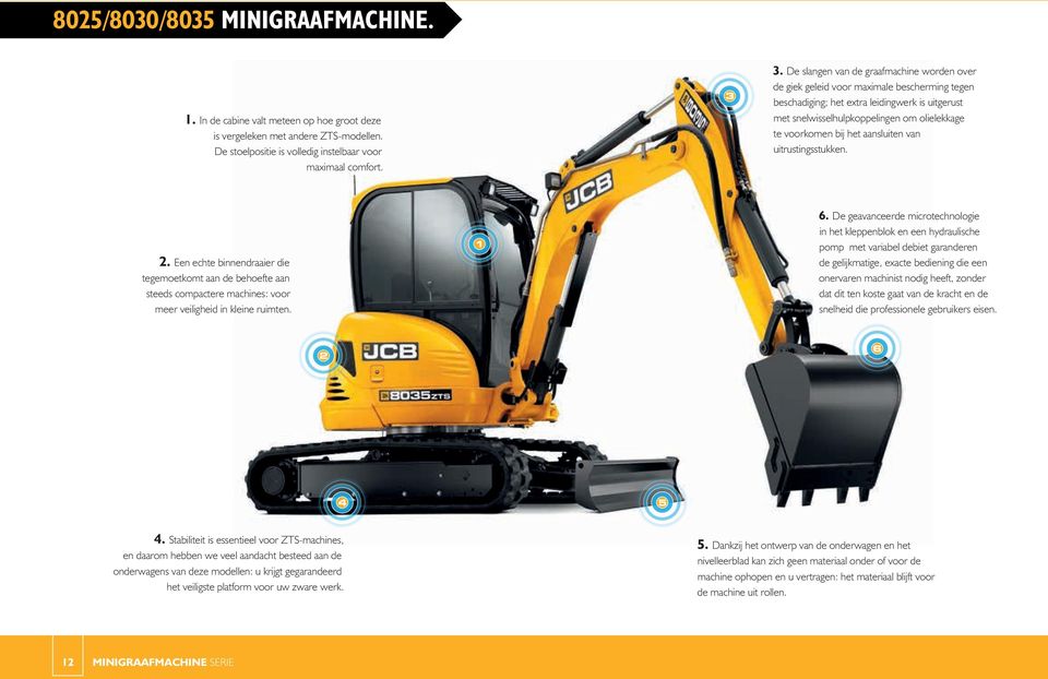 bij het aansluiten van uitrustingsstukken. 2. Een echte binnendraaier die tegemoetkomt aan de behoefte aan steeds compactere machines: voor meer veiligheid in kleine ruimten. 1 6.