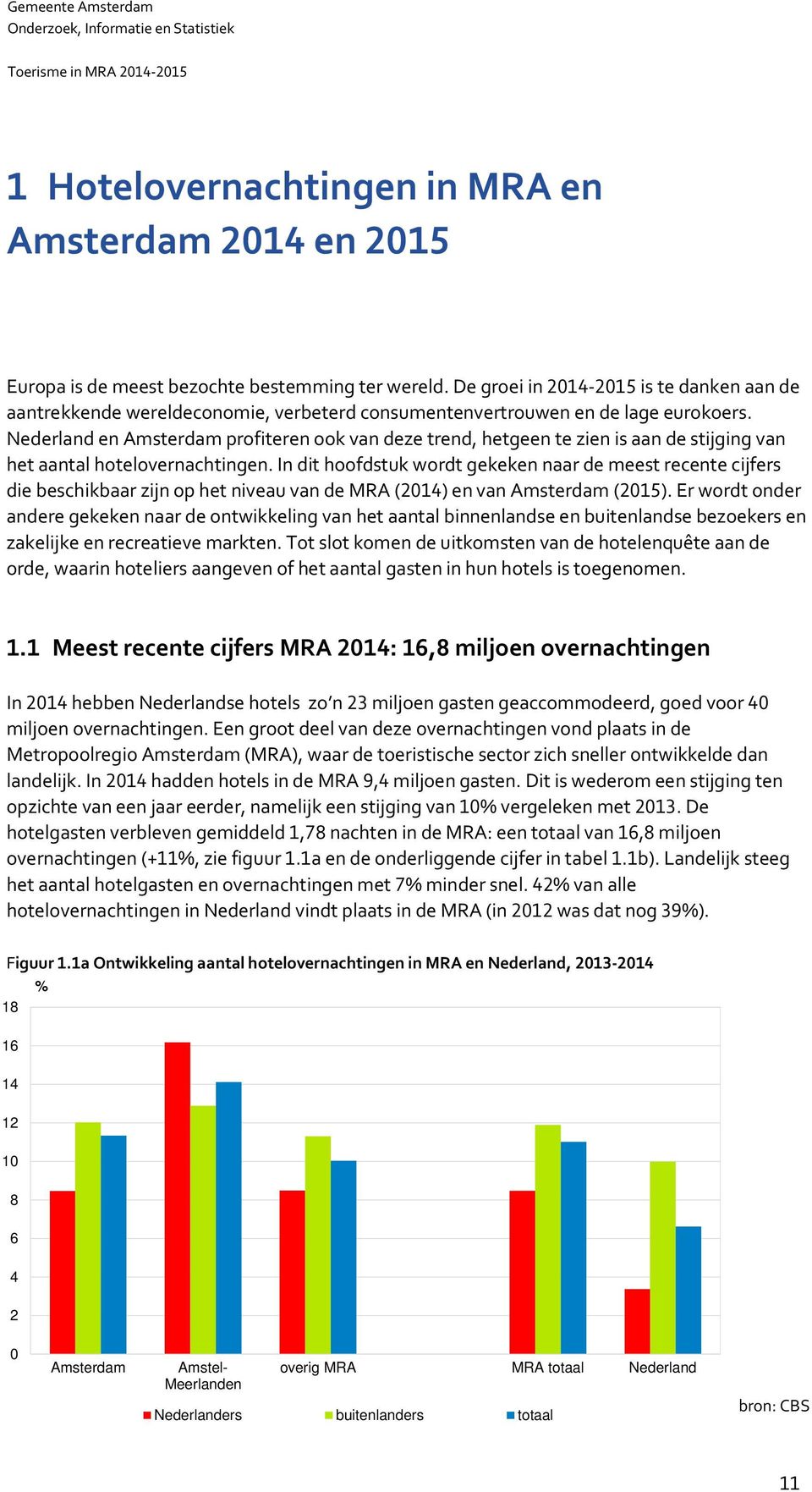 Nederland en Amsterdam profiteren ook van deze trend, hetgeen te zien is aan de stijging van het aantal hotelovernachtingen.