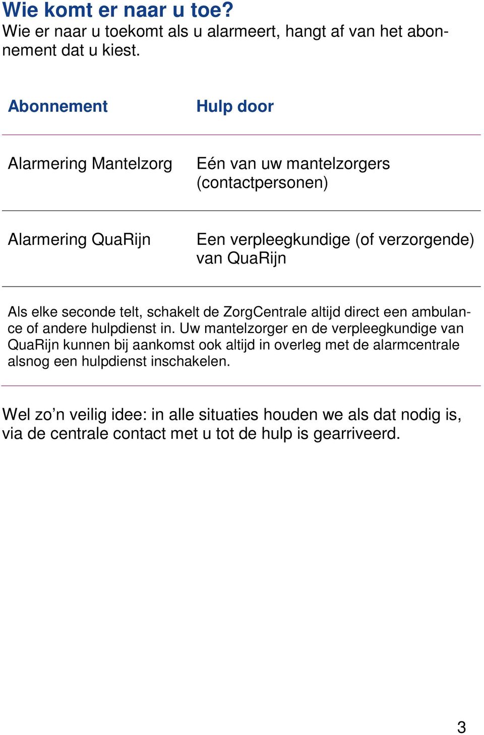 elke seconde telt, schakelt de ZorgCentrale altijd direct een ambulance of andere hulpdienst in.