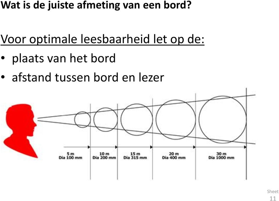 Voor optimale leesbaarheid let