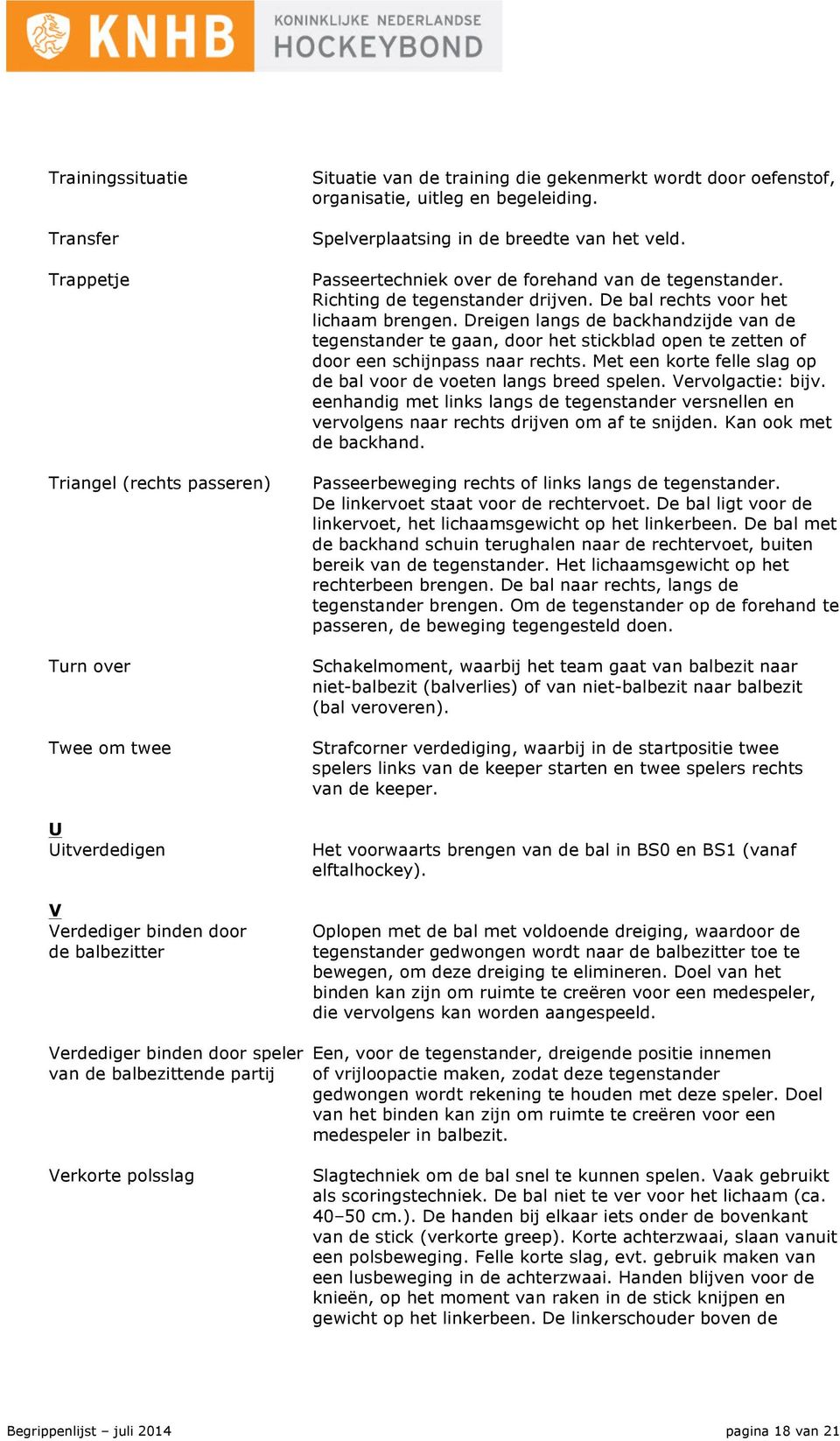 De bal rechts voor het lichaam brengen. Dreigen langs de backhandzijde van de tegenstander te gaan, door het stickblad open te zetten of door een schijnpass naar rechts.