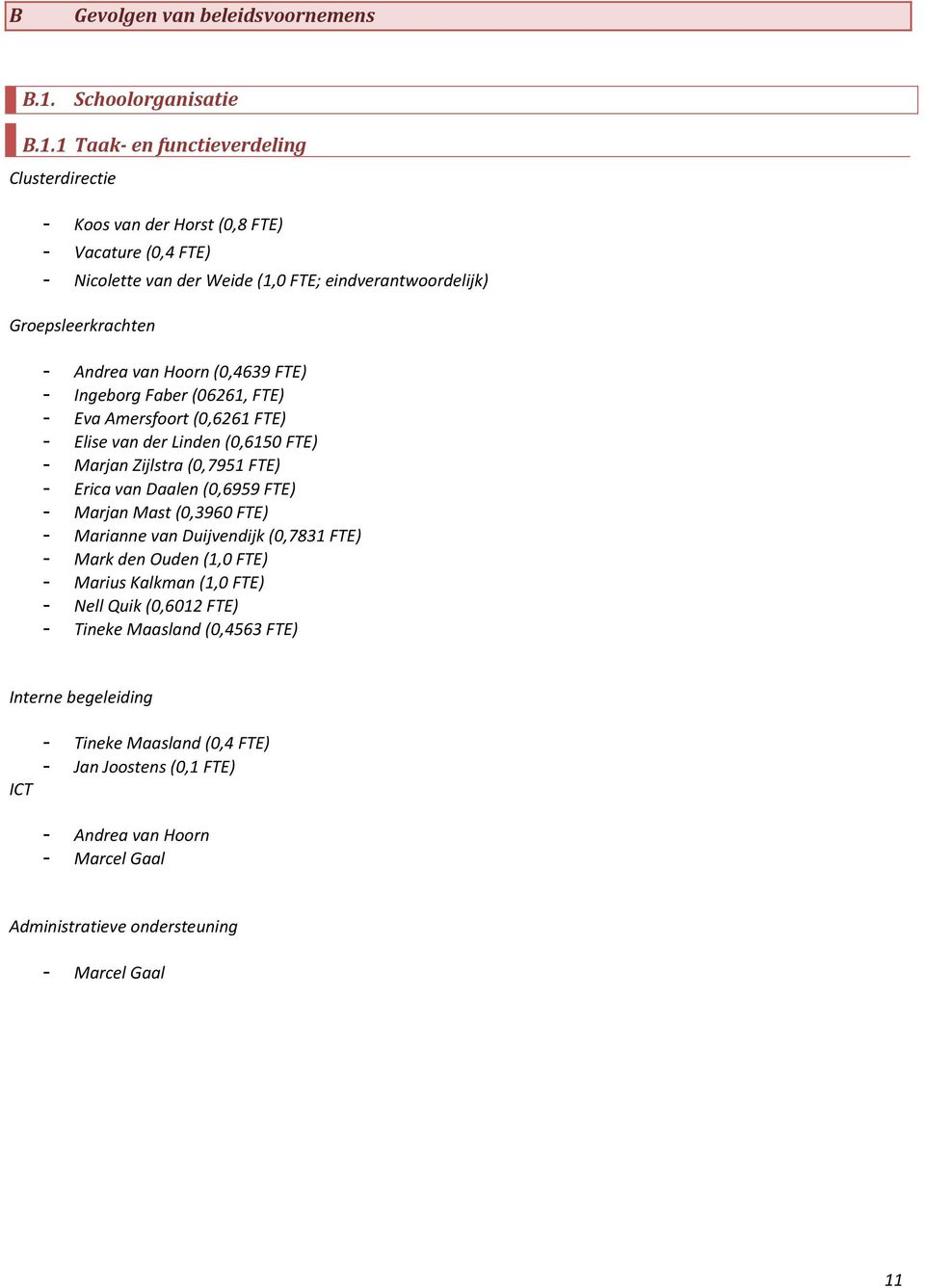 1 Taak- en functieverdeling Clusterdirectie - Koos van der Horst (0,8 FTE) - Vacature (0,4 FTE) - Nicolette van der Weide (1,0 FTE; eindverantwoordelijk) Groepsleerkrachten - Andrea van