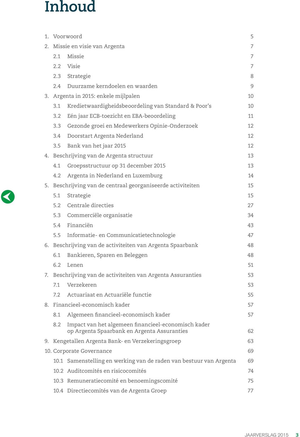 5 Bank van het jaar 2015 12 4. Beschrijving van de Argenta structuur 13 4.1 Groepsstructuur op 31 december 2015 13 4.2 Argenta in Nederland en Luxemburg 14 5.