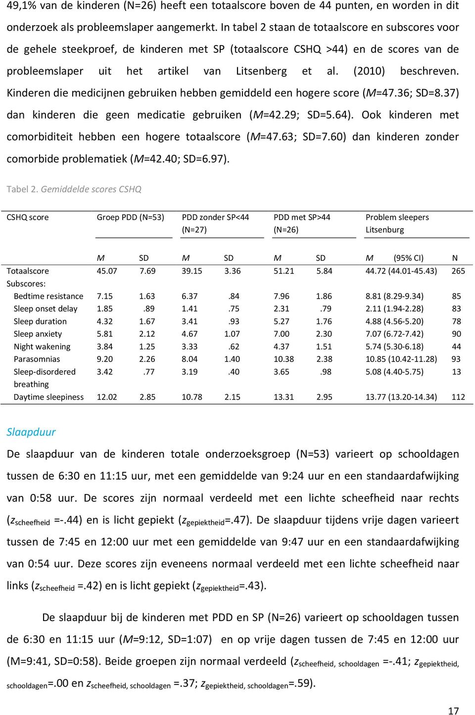 (2010) beschreven. Kinderen die medicijnen gebruiken hebben gemiddeld een hogere score (M=47.36; SD=8.37) dan kinderen die geen medicatie gebruiken (M=42.29; SD=5.64).