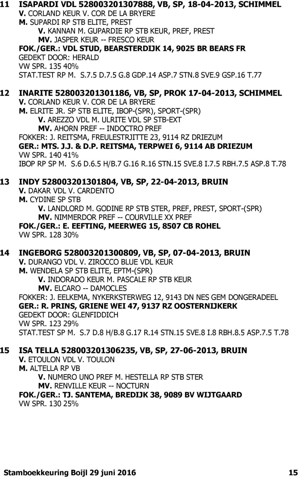 77 12 INARITE 528003201301186, VB, SP, PROK 17-04-2013, SCHIMMEL V. CORLAND KEUR V. COR DE LA BRYERE M. ELRITE JR. SP STB ELITE, IBOP-(SPR), SPORT-(SPR) V. AREZZO VDL M. ULRITE VDL SP STB-EXT MV.