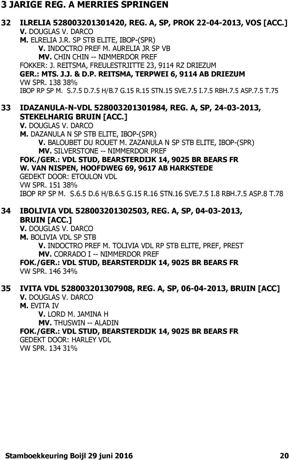 5 D.7.5 H/B.7 G.15 R.15 STN.15 SVE.7.5 I.7.5 RBH.7.5 ASP.7.5 T.75 33 IDAZANULA-N-VDL 528003201301984, REG. A, SP, 24-03-2013, STEKELHARIG BRUIN [ACC.] V. DOUGLAS V. DARCO M.