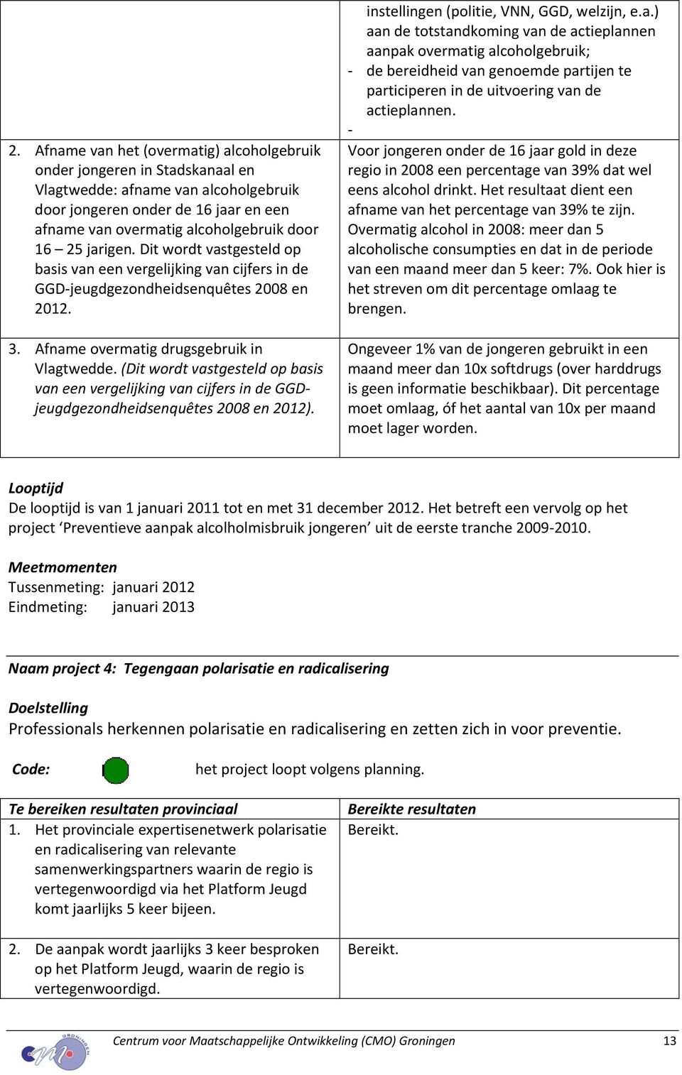 (Dit wordt vastgesteld op basis van een vergelijking van cijfers in de GGDjeugdgezondheidsenquêtes 2008 en 2012). instellingen (politie, VNN, GGD, welzijn, e.a.) aan de totstandkoming van de actieplannen aanpak overmatig alcoholgebruik; de bereidheid van genoemde partijen te participeren in de uitvoering van de actieplannen.