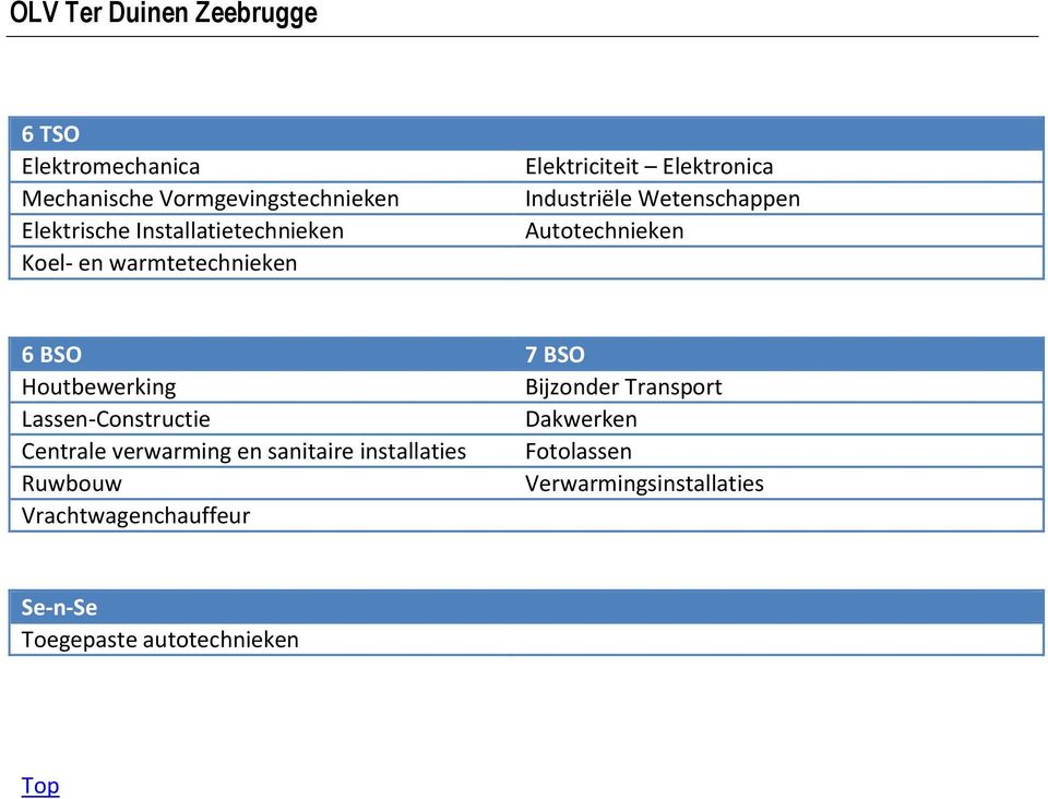 Lassen-Constructie Dakwerken Centrale verwarming en sanitaire installaties