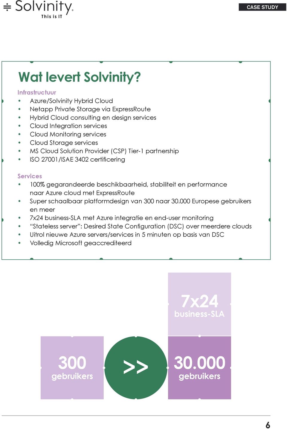 services MS Cloud Solution Provider (CSP) Tier-1 partnership ISO 27001/ISAE 3402 certificering Services 100% gegarandeerde beschikbaarheid, stabiliteit en performance naar Azure cloud met